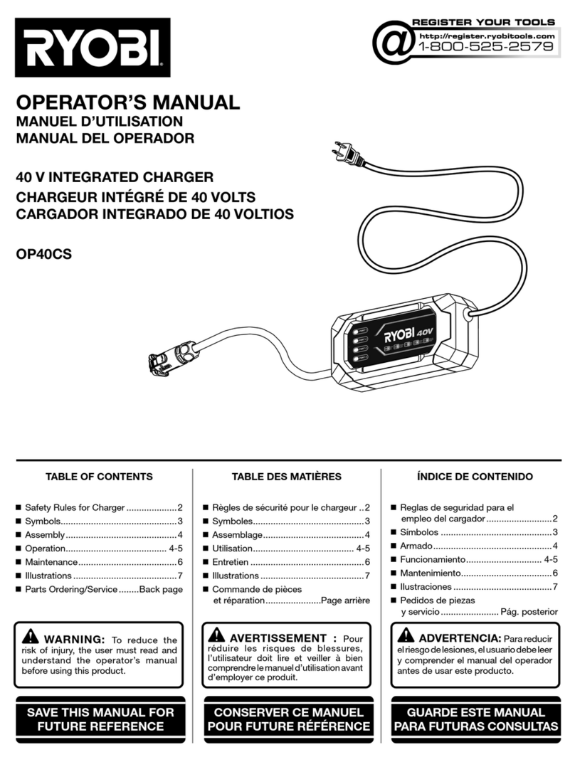 Ryobi OP40CS Operator's manual