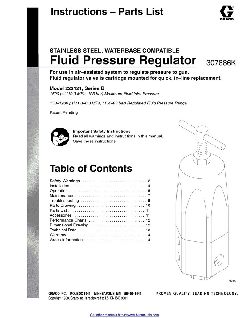 Graco Series B Operation manual