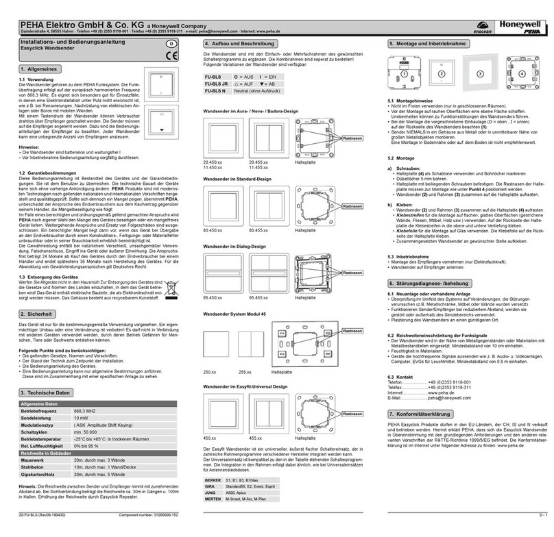 Honeywell PEHA FU-BLS User manual