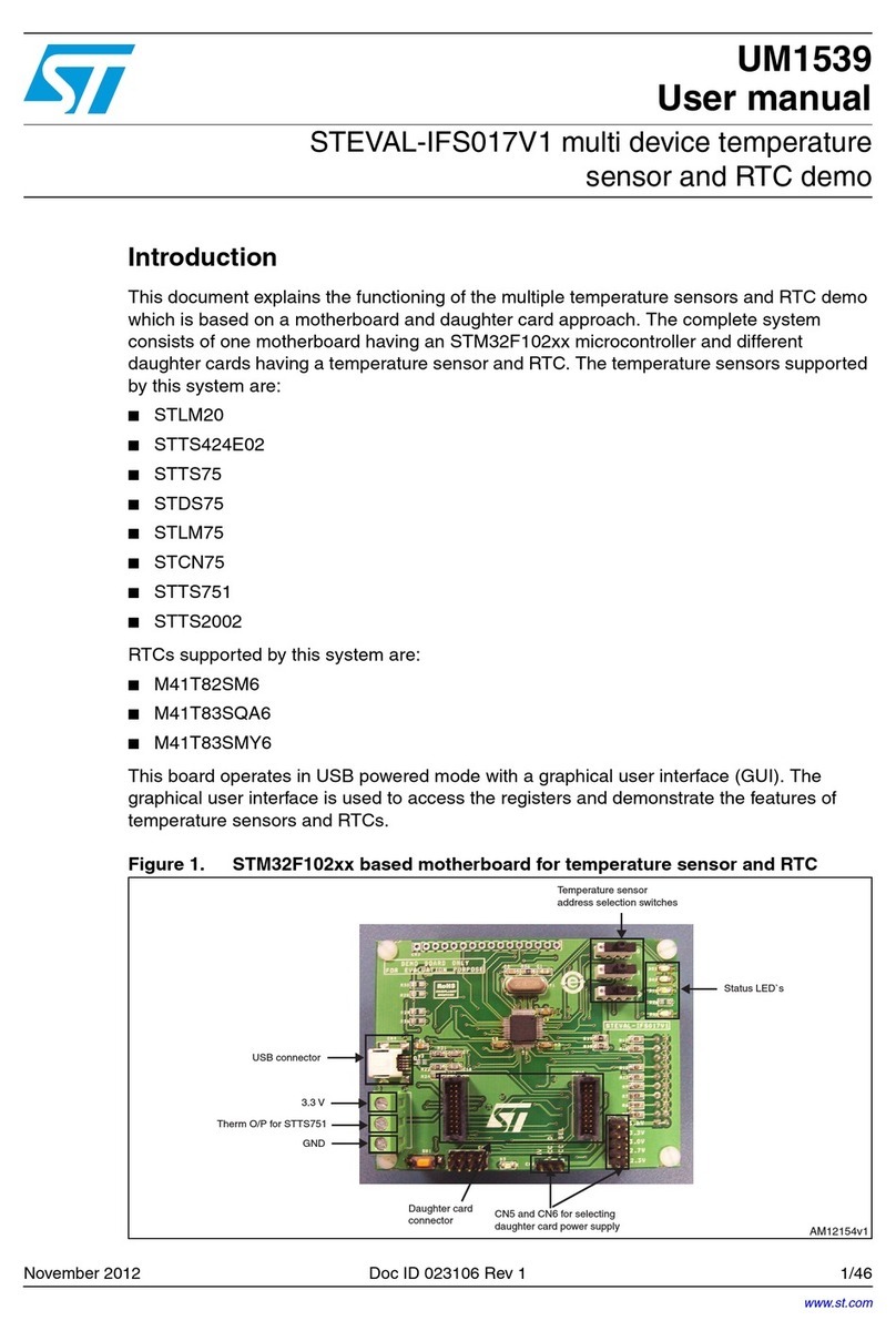 ST STEVAL-IFS017V1 User manual