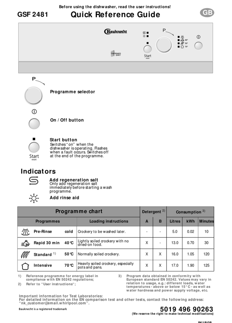 Bauknecht GSF 2481 User manual