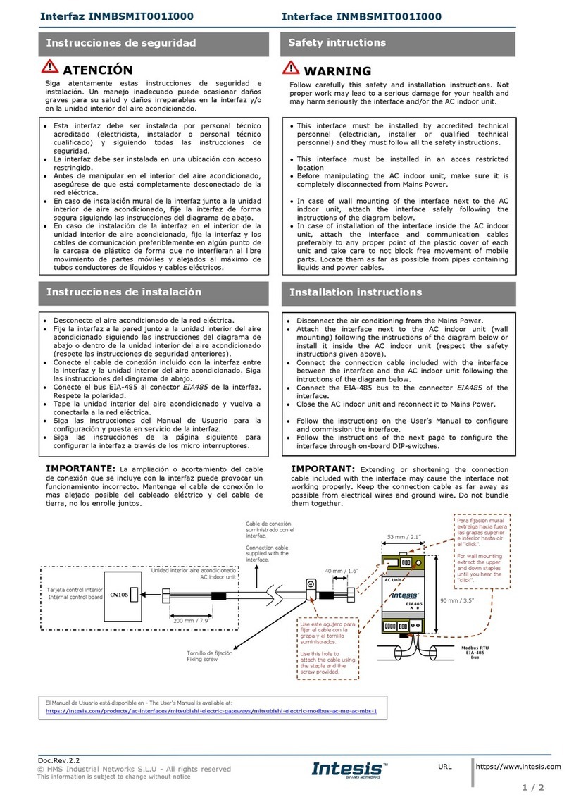 HMS Networks Intesis INMBSMIT001I000 manual