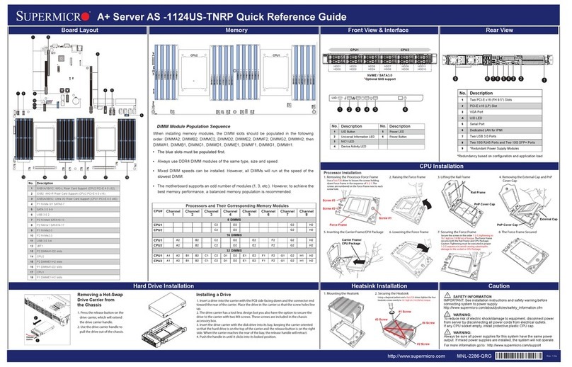 Supermicro AS -1124US-TNRP Quick reference guide