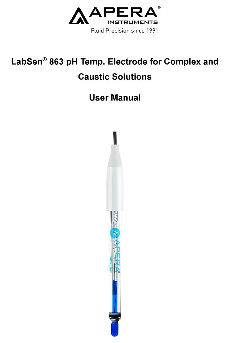 Apera Instruments LabSen 863 User manual