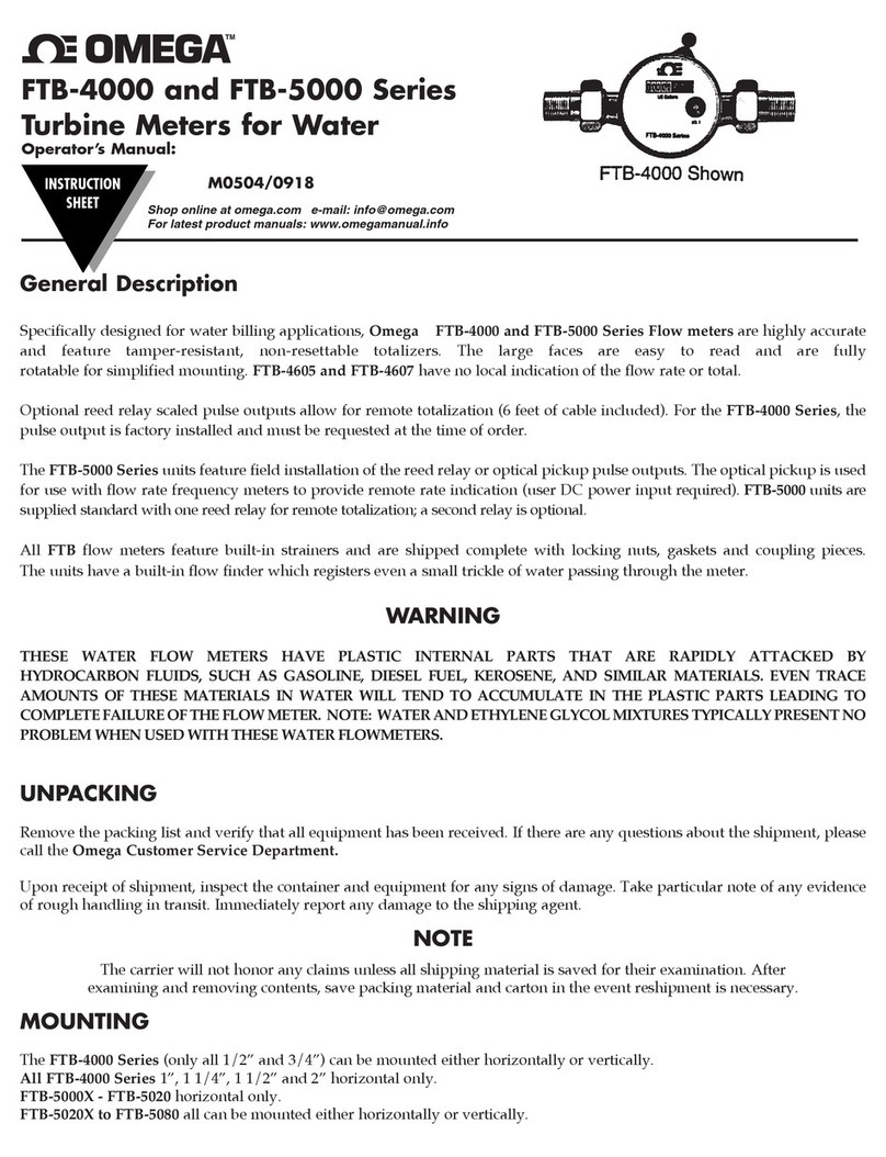 Omega FTB-4000 Series User manual