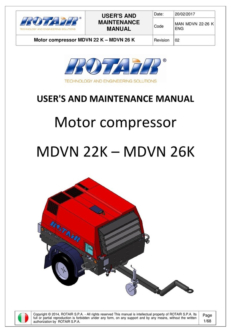 Rotair MDVN 22K Operating instructions