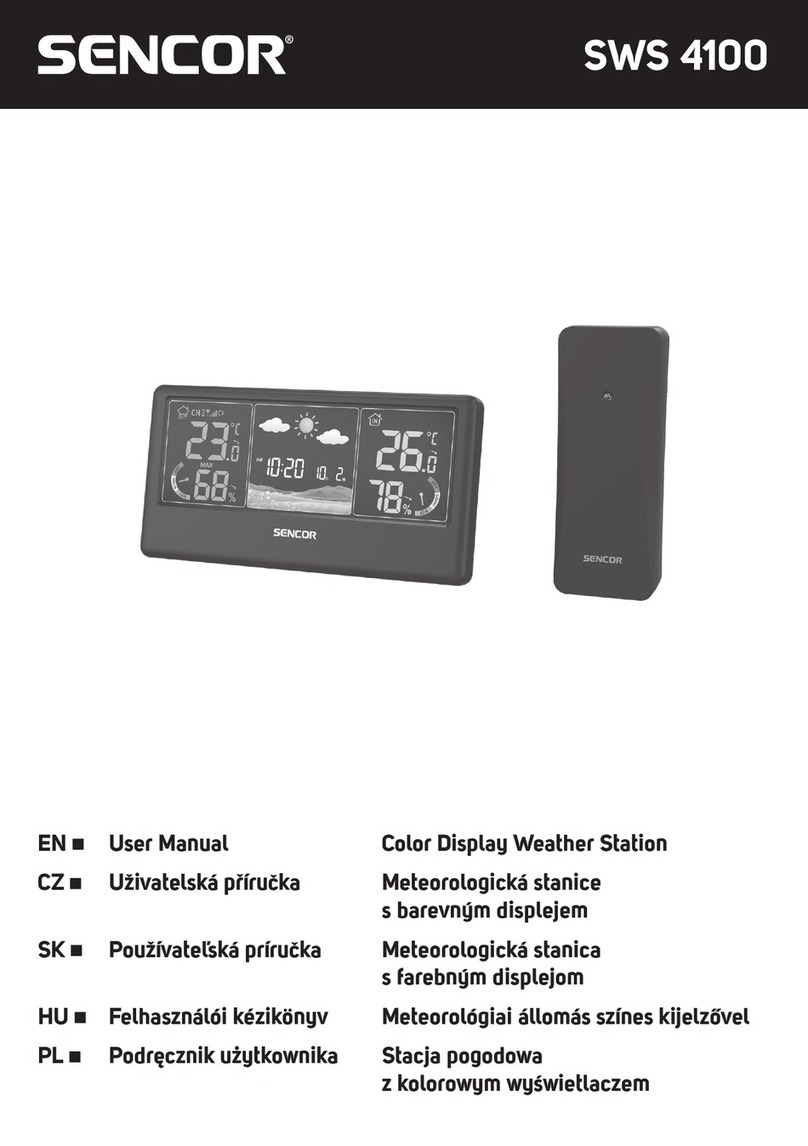 Sencor SWS 4100 user manual
