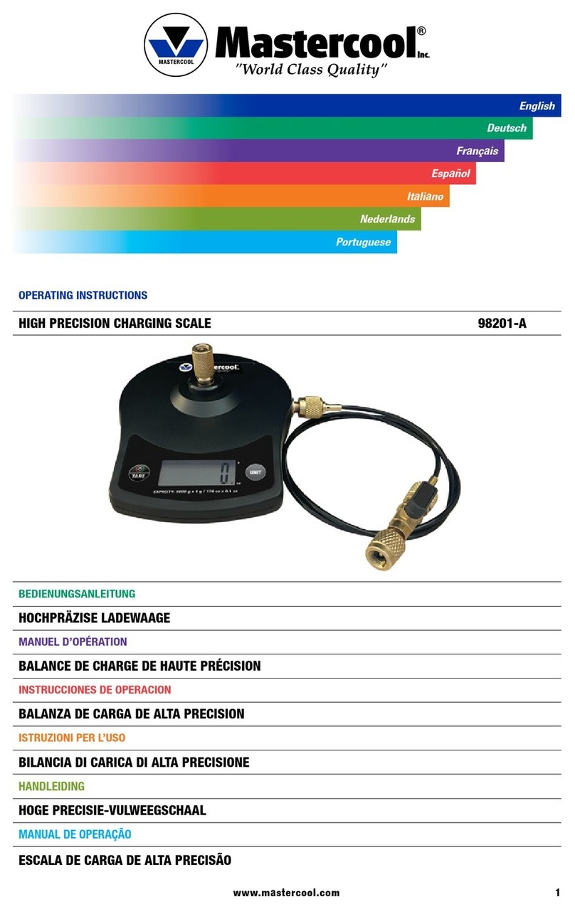 Master cool 98201-A User manual