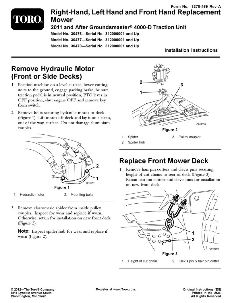 Toro 30476 User manual
