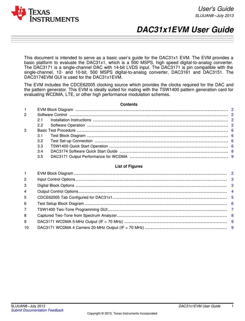 Texas Instruments DAC31 1EVM Series User manual