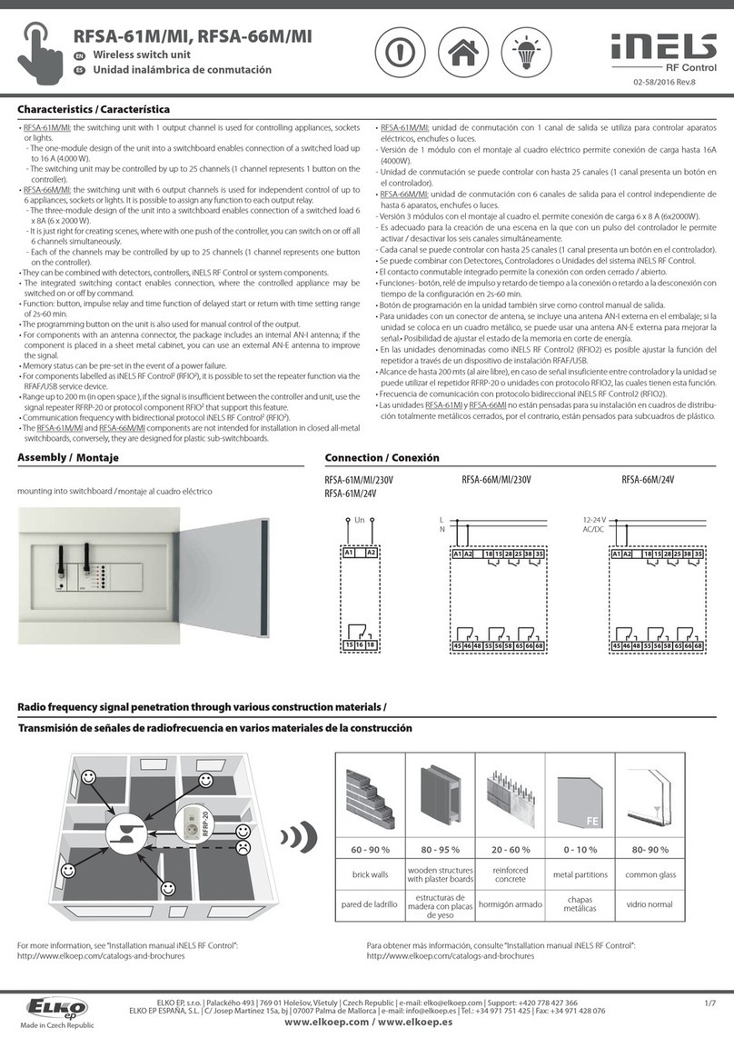 Elko iNELS RFSA-61MI User manual