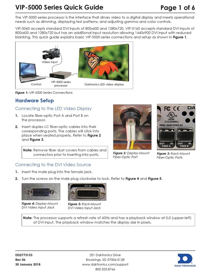 Daktronics VIP-5000 Series quick guide