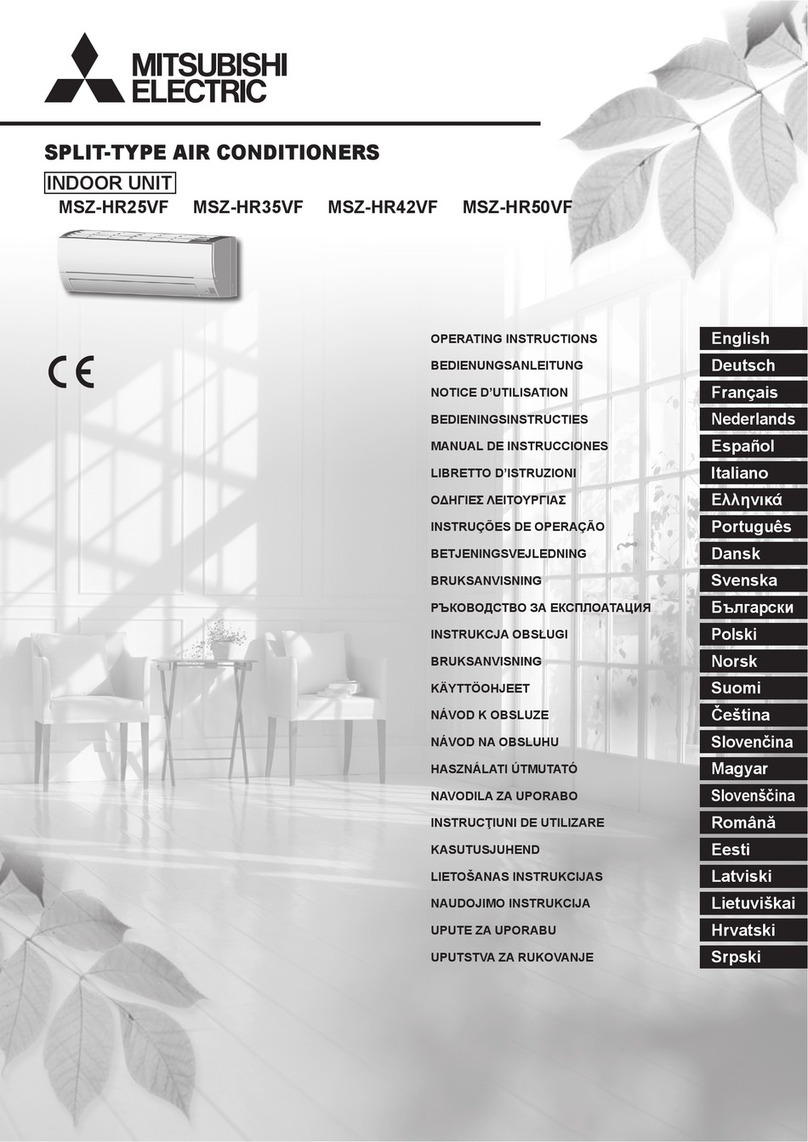 Mitsubishi Electric MSZ-HR25VF User manual Mitsubishi Electric MSZ-HR25VF User manual