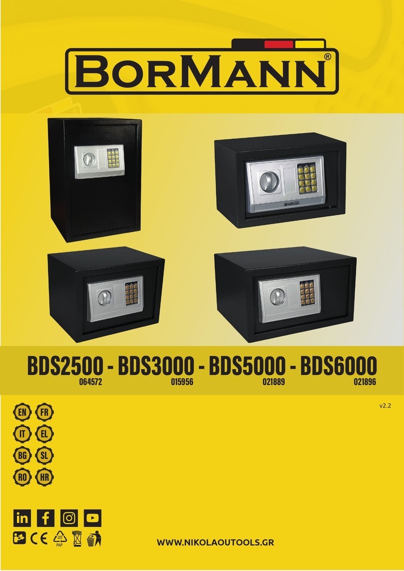 BorMann BDS2500 User manual