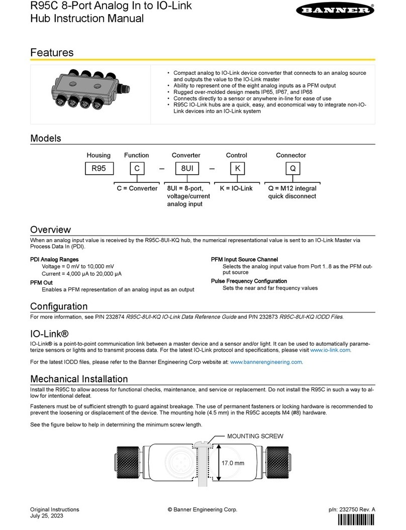 Banner R95C User manual