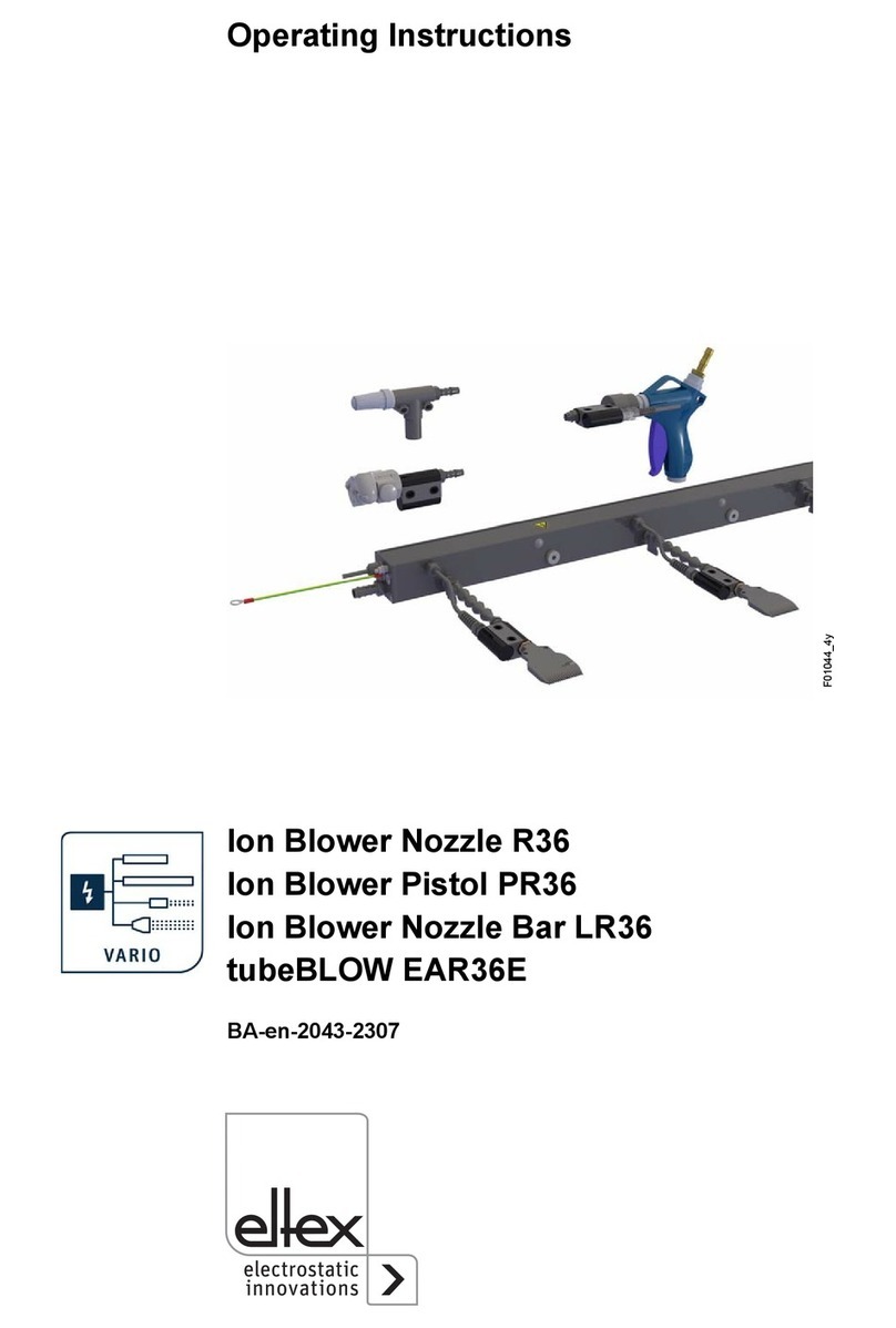 ELTEX PR36 User manual