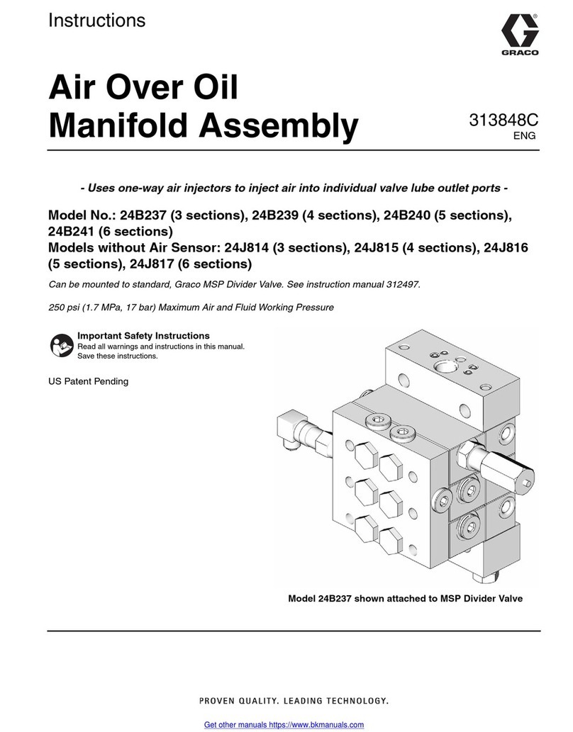 Graco 24B237 User manual