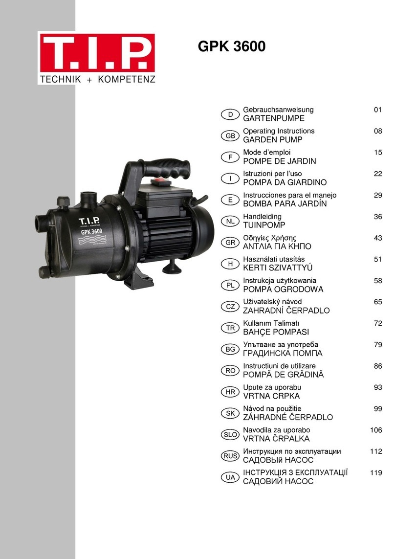 T.I.P. GPK 3600 User manual