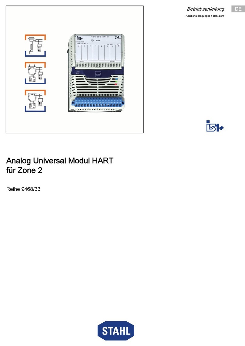 Stahl 9468/33 Series User manual
