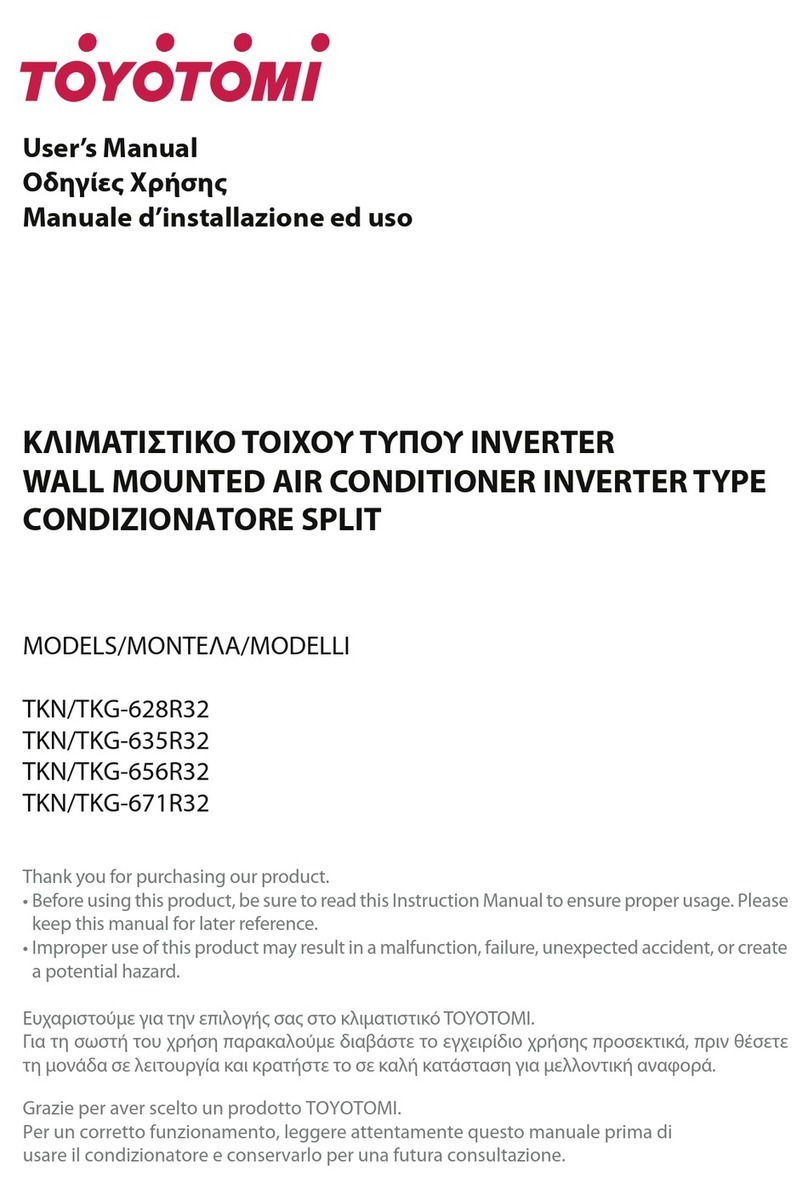 Toyotomi TKG-628R32 User manual Toyotomi TKG-628R32 User manual