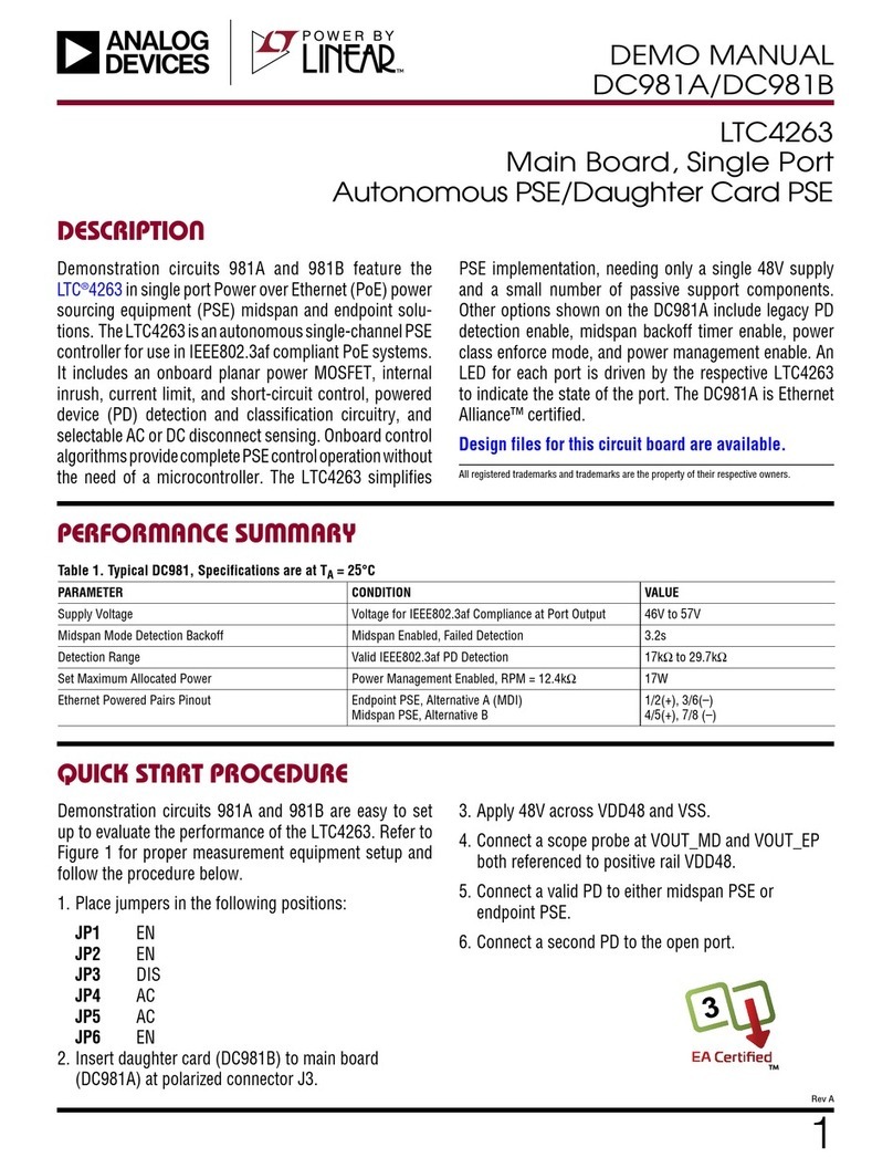 Analog Devices DC981A Quick setup guide