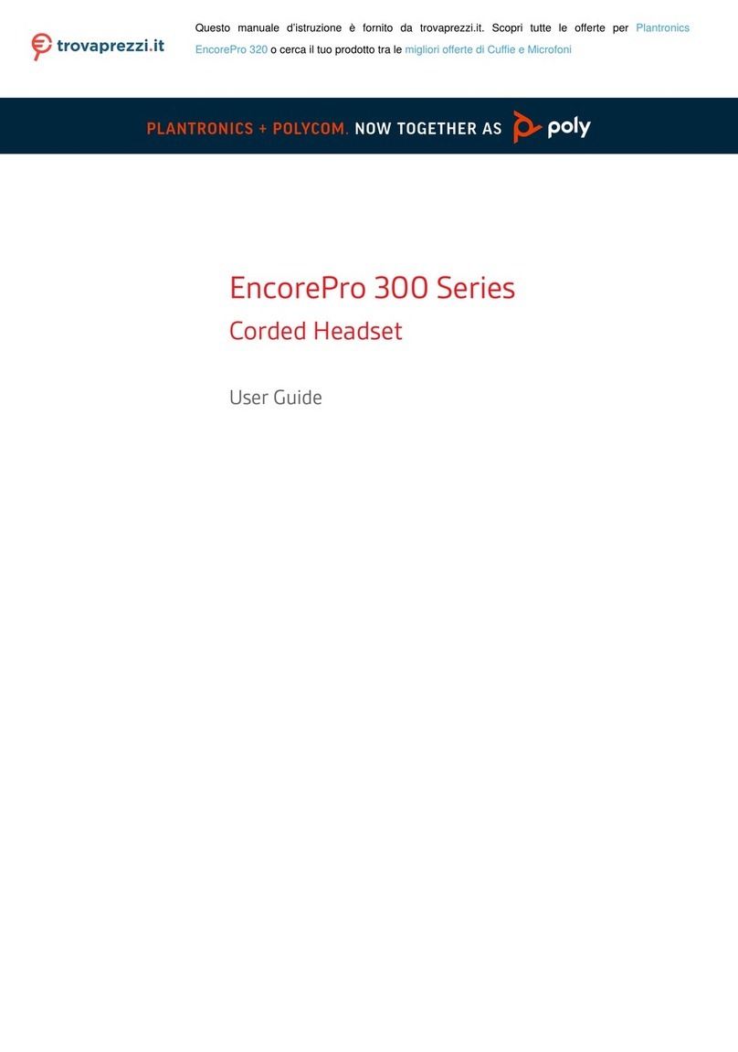 Plantronics EncorePro 320 User manual