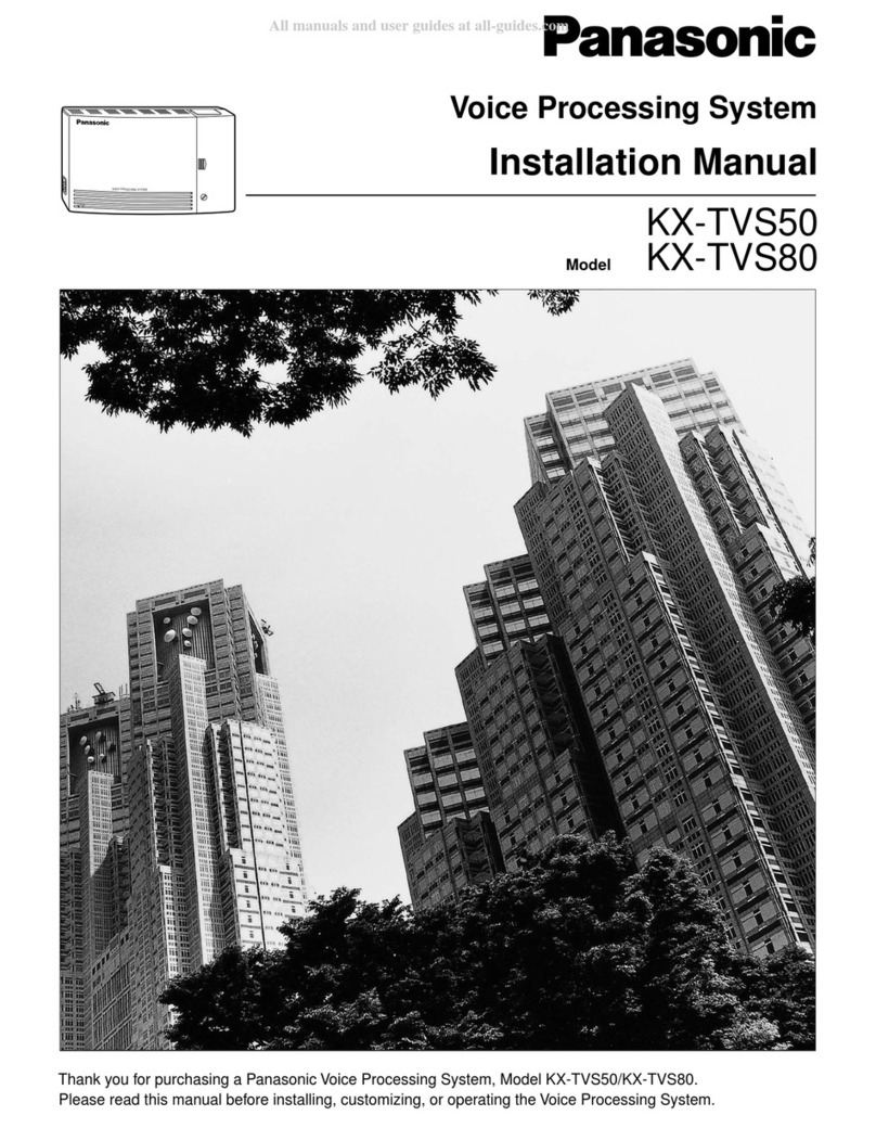 Panasonic KX-TVS80 User manual