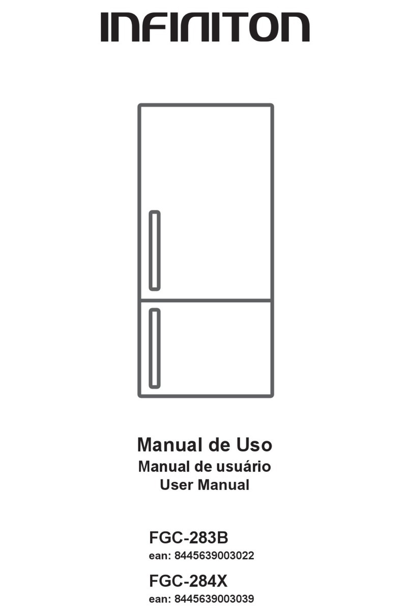 Infiniton FGC-283B user manual