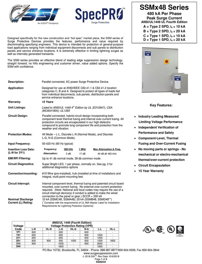 Ilsco SSI SpecPro SSM 48 Series User manual