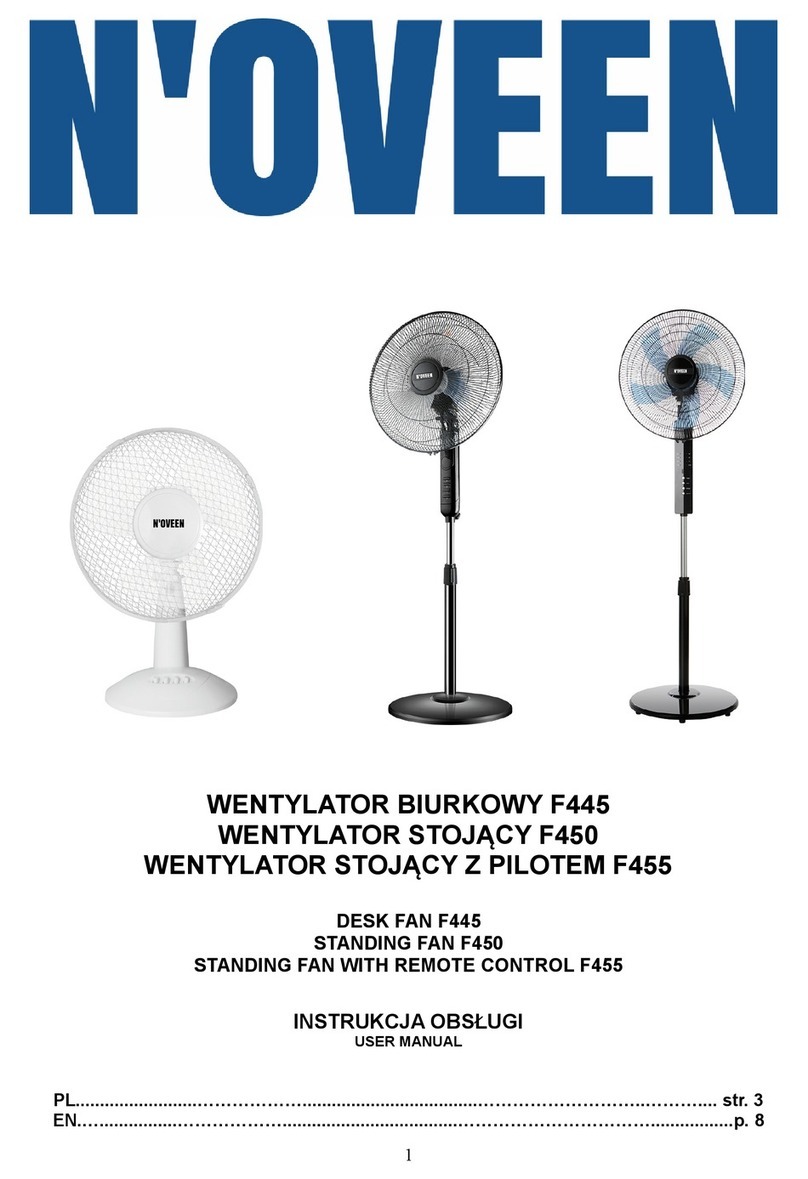 N'oveen F445 User manual