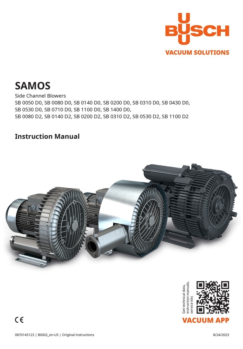 BUSCH Samos SB 0050 D0 instruction manual