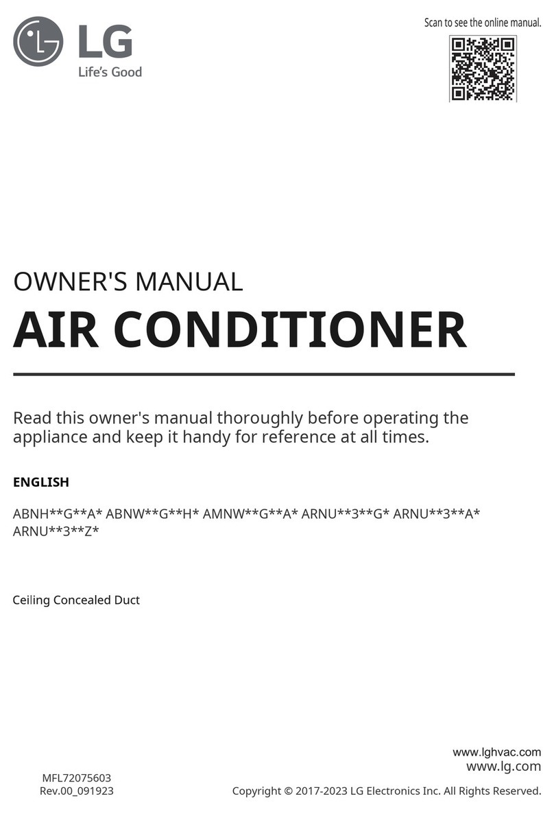 LG ABNH G A Series User manual