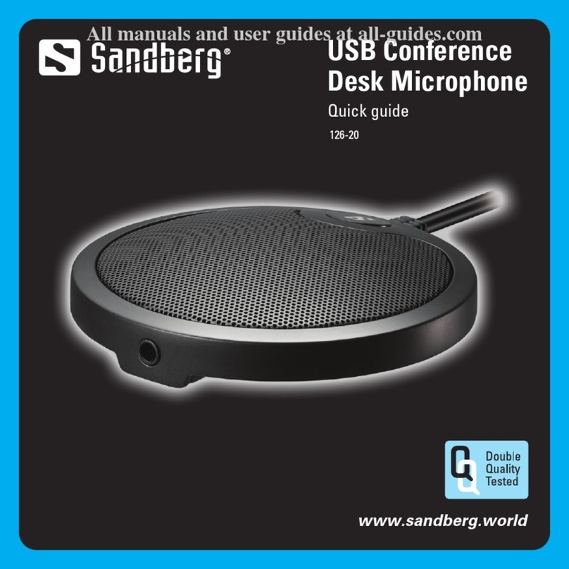 Sandberg 126-20 User manual