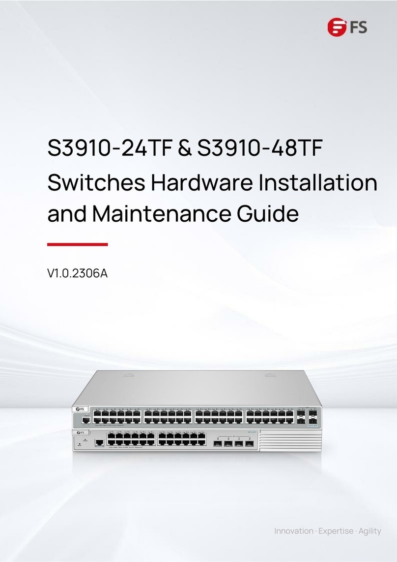 FS S3910-24TF Operating manual