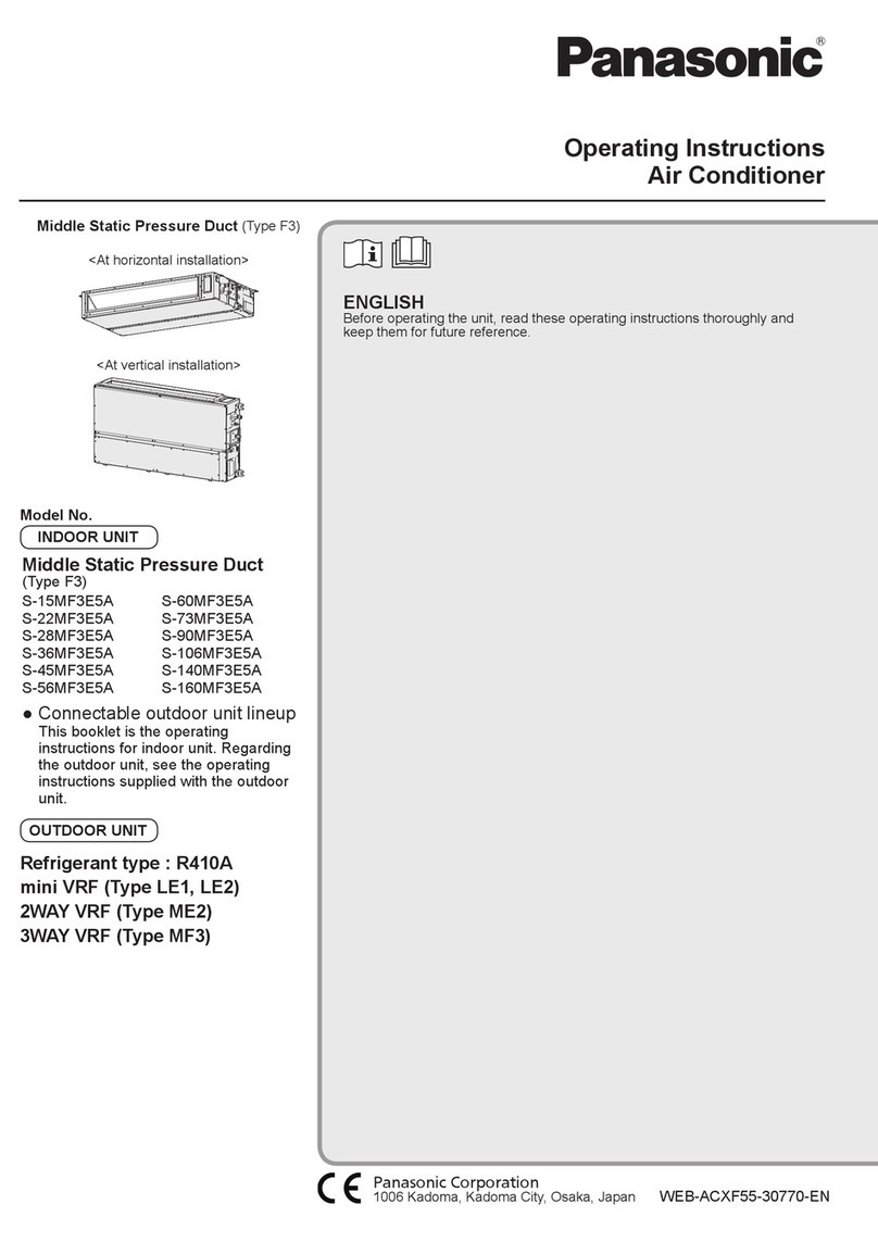 Panasonic S-15MF3E5A User manual