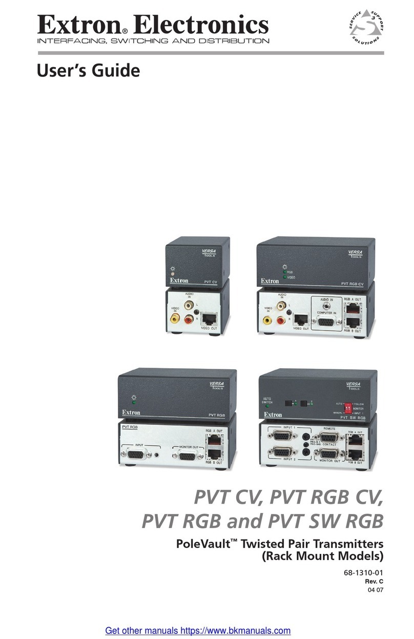 Extron electronics PVT CV User manual