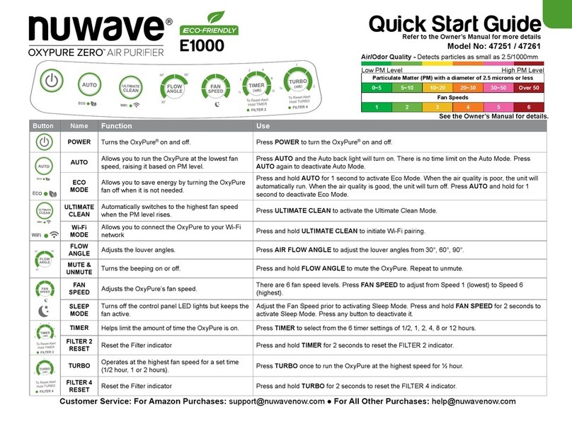 NuWave OXYPURE ZERO 47251 User manual