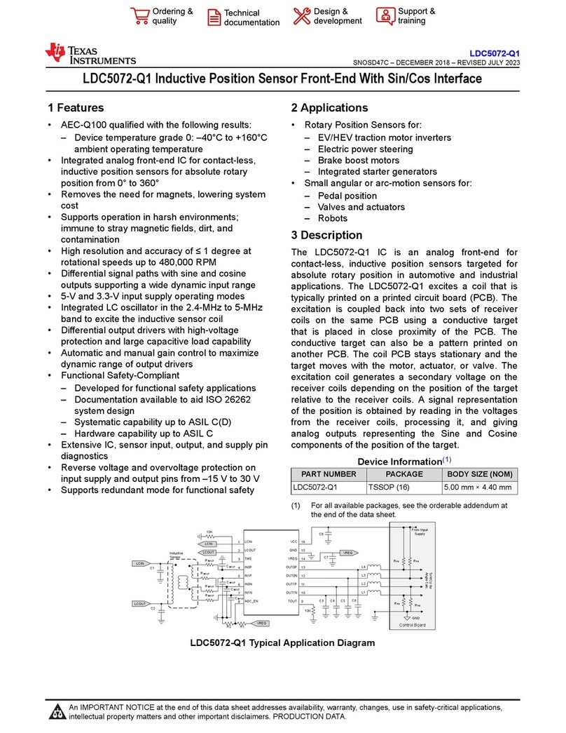 Texas Instruments LDC5072-Q1 manual