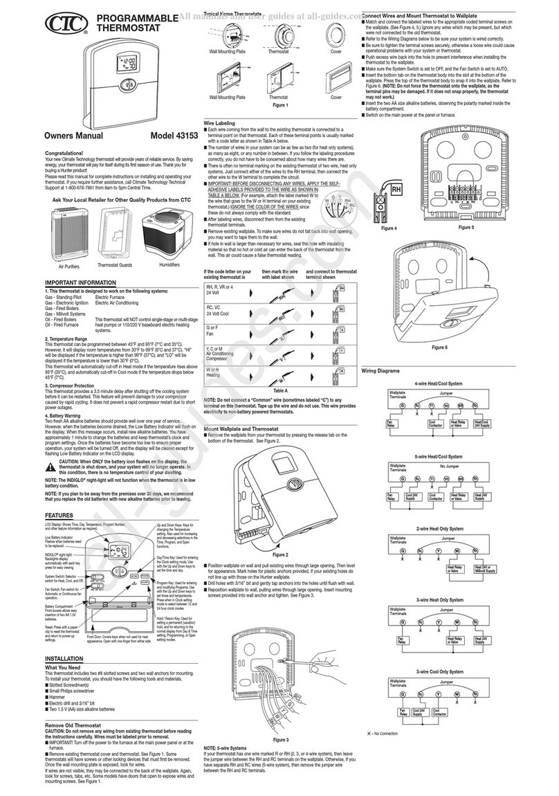 CTC Union 43153 User manual