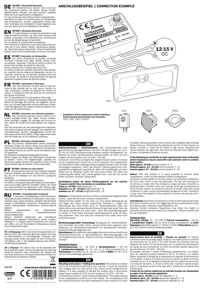 Kemo M048 Instruction manual