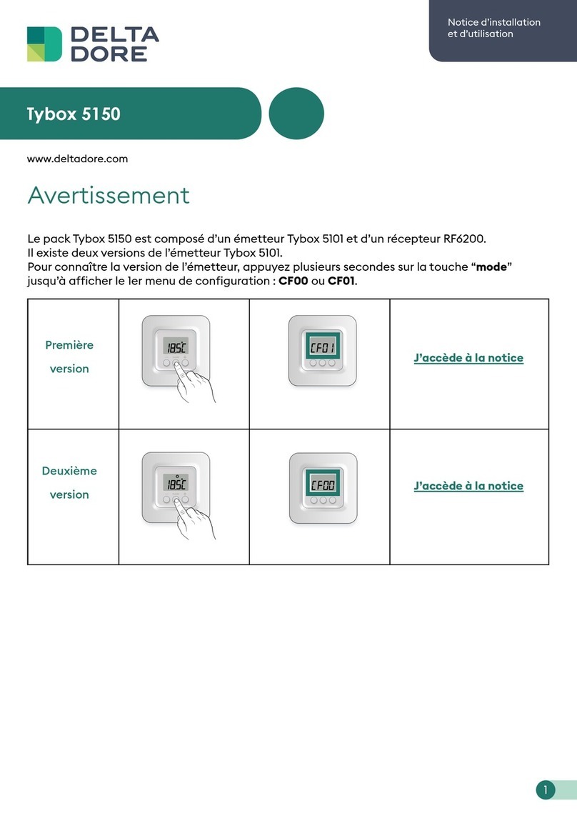 DELTA DORE TYBOX 5150 quick start guide