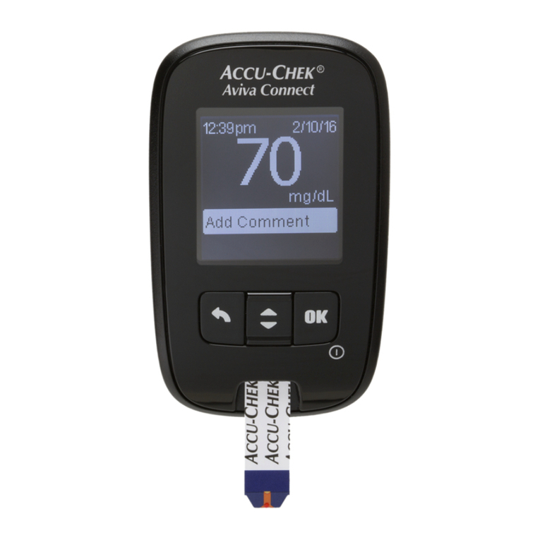 Accu-Chek Aviva quick start guide