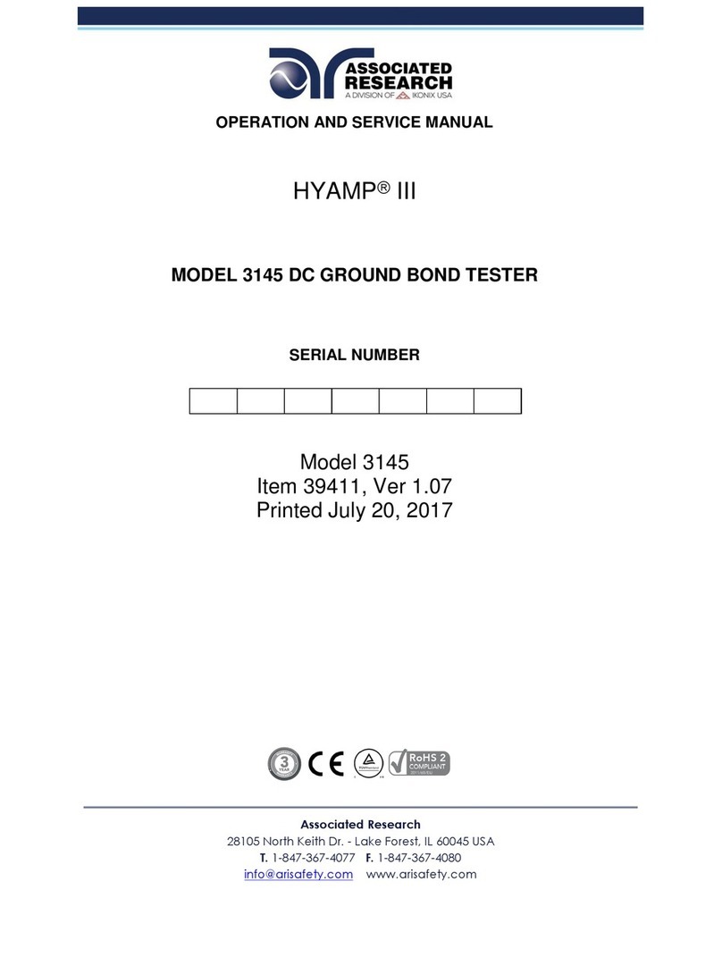 IKONIX 3145 Operation manual