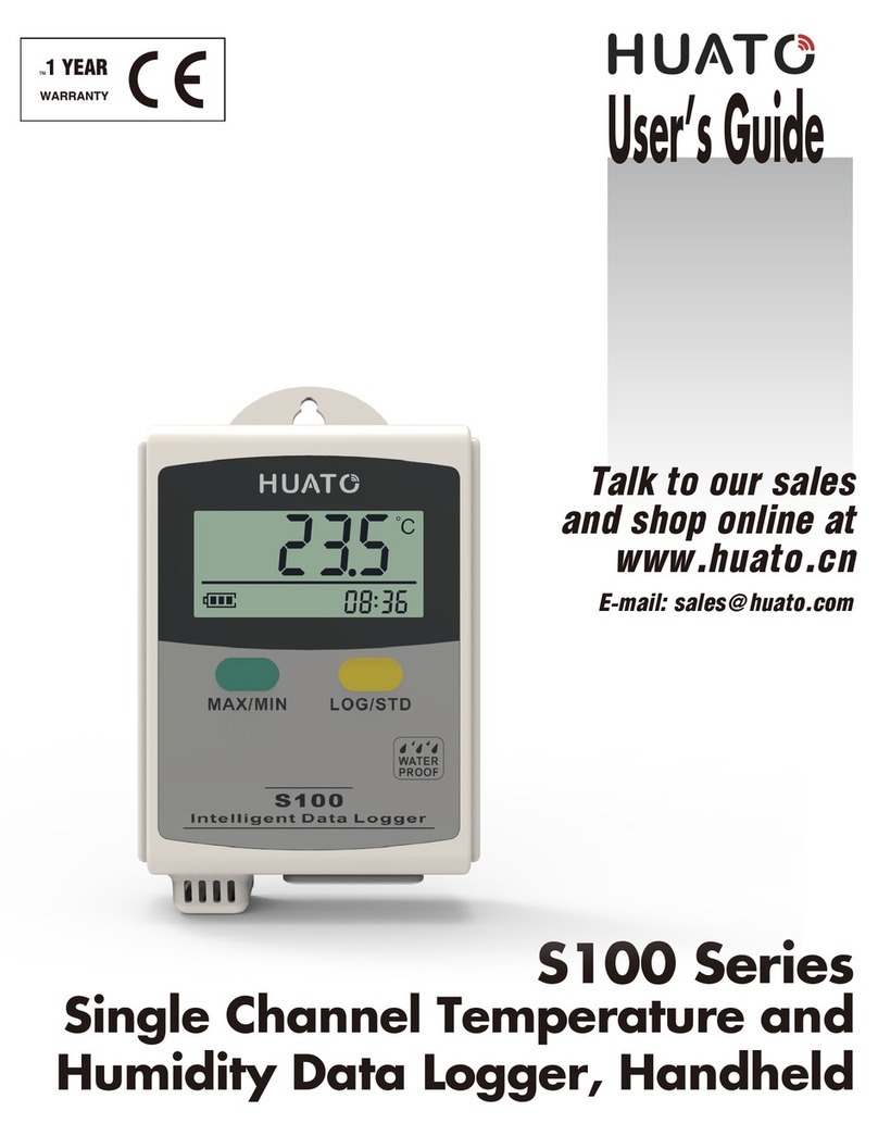 Huato S100 Series User manual