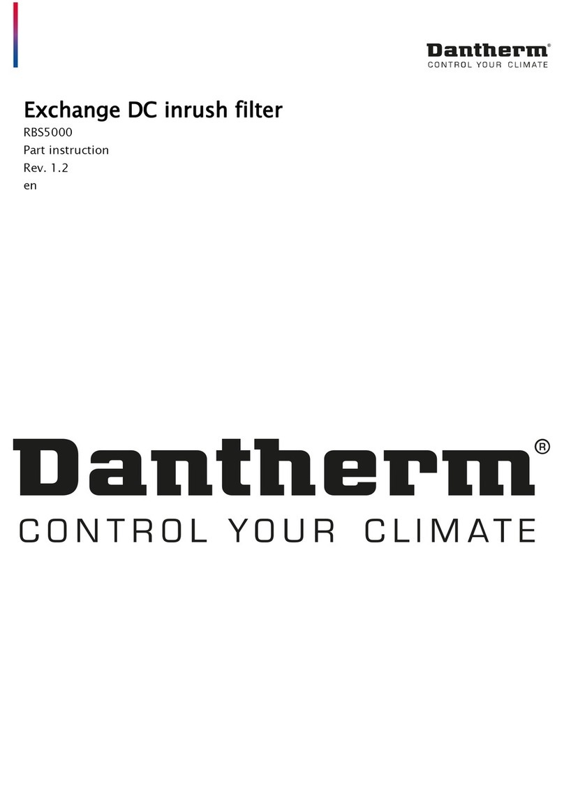 Dantherm 028084 manual