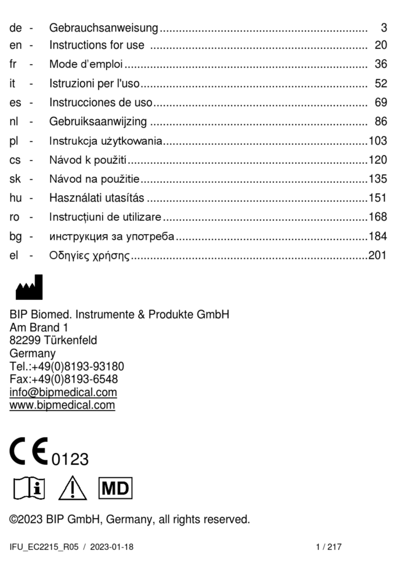 BIP EvoCore EC2215 Instructions for use