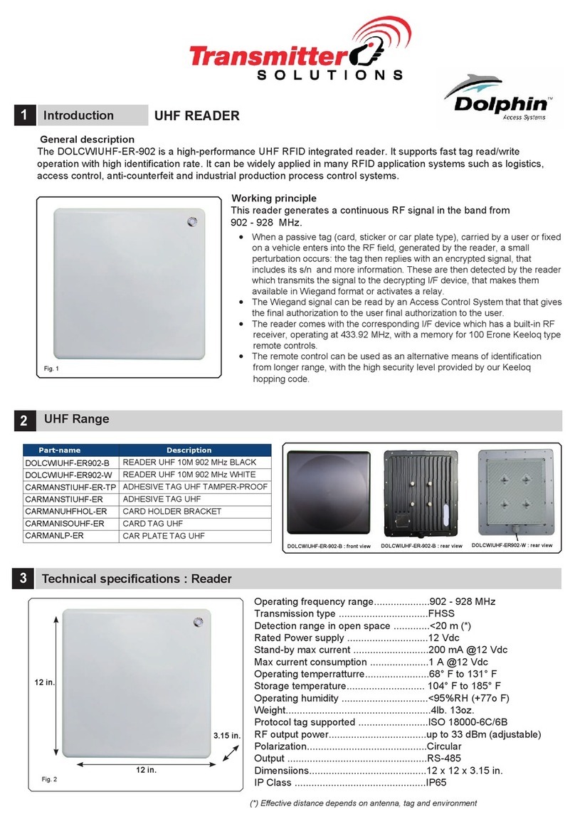 Transmitter Solutions Dolphin DOLCWIUHF-ER-902 manual