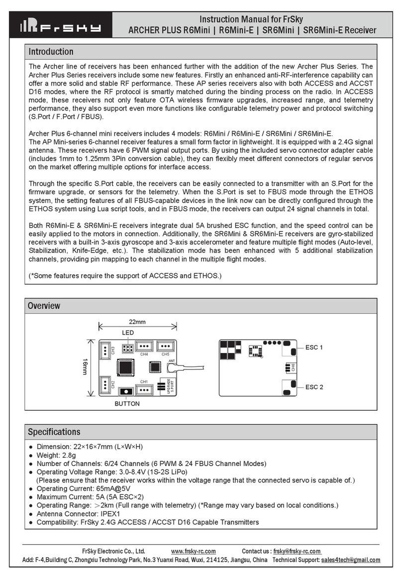 FrSky ARCHER PLUS R6Mini instruction manual
