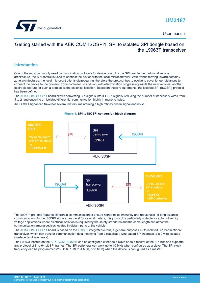 ST AEK-COM-ISOSPI1 User manual