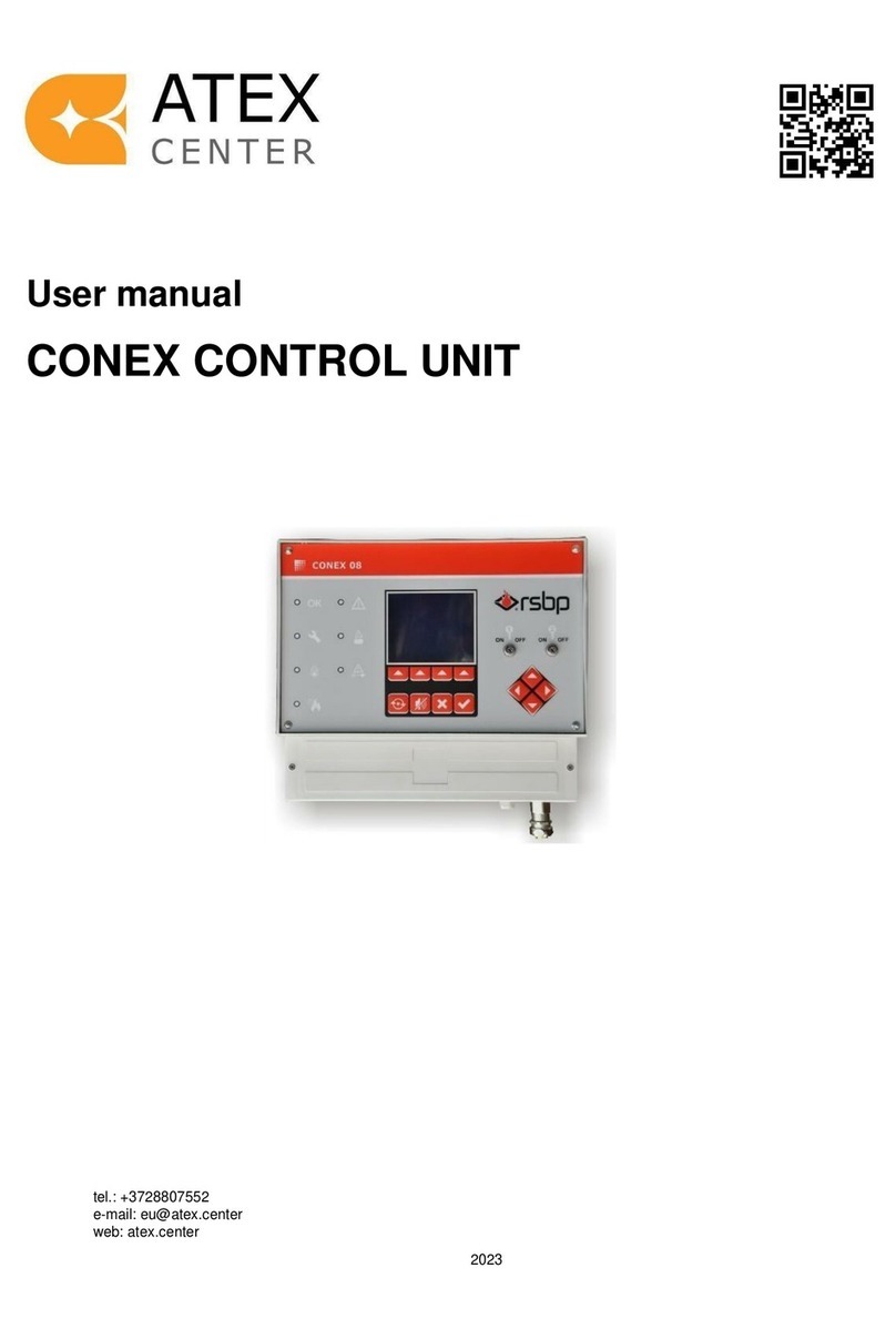 Atex CONEX user manual